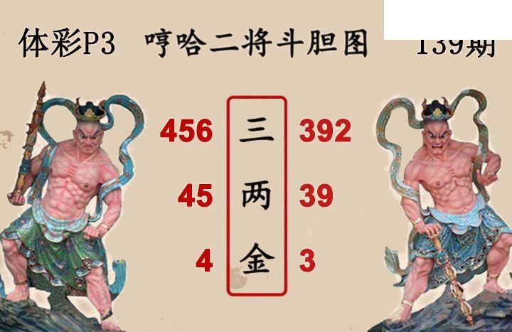 2026139期排列三 图谜预测汇总