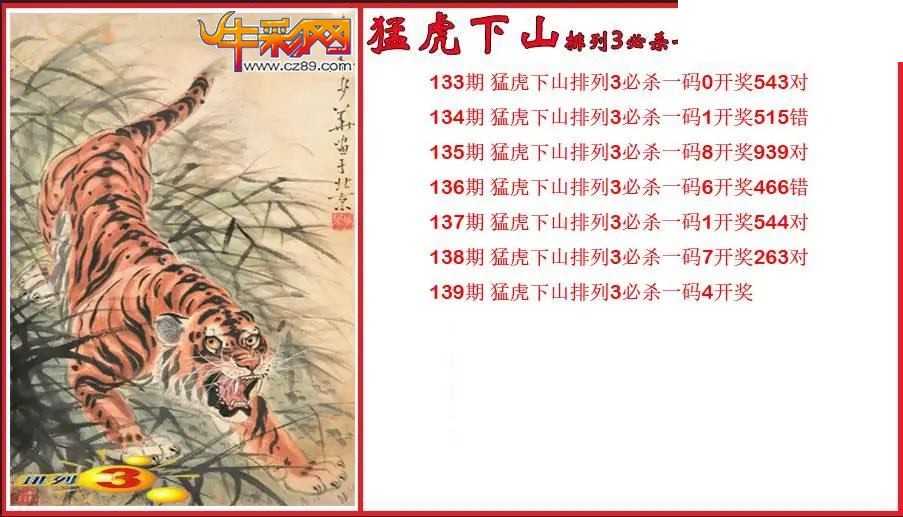 2026139期P3猛虎下山必杀一码图