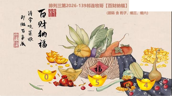 2026139期排列三 百财纳福胆码图
