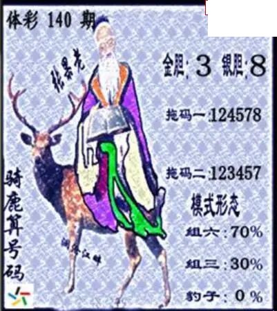 26年体彩P3140期 茶城沧江图谜