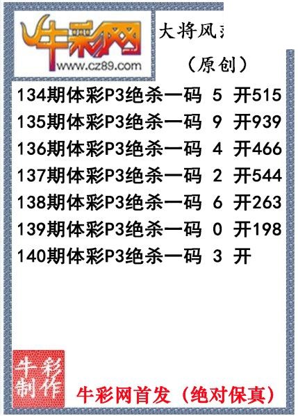 大将风范杀码140期体彩p3图谜（原创）