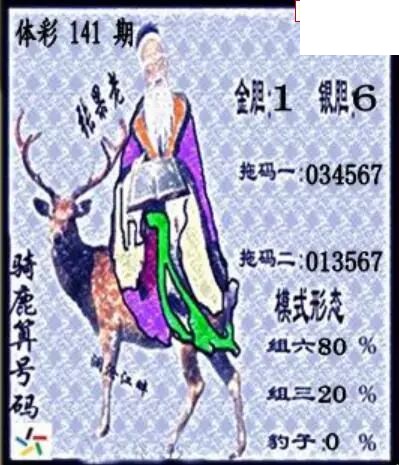 2026年141期体彩P3画迷图谜汇总分享