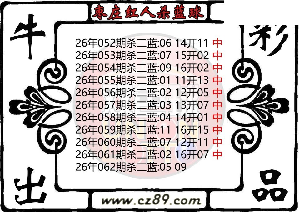 双色球062期 枣庄红人杀蓝球图迷 10中10