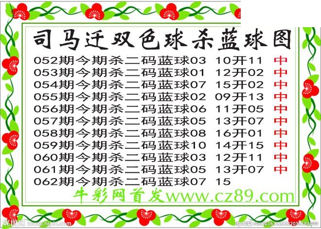 双色球062期 司马迁杀两码蓝球图谜 10中10