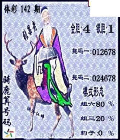 2026年142期体彩P3画迷图谜汇总分享