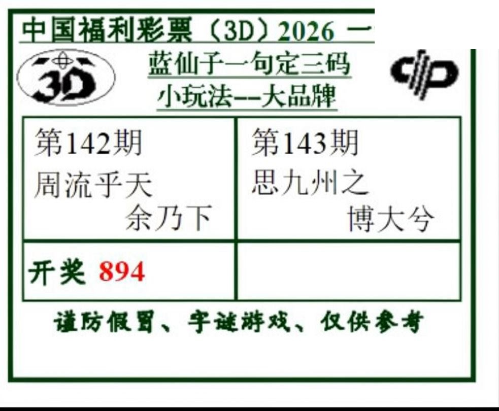 2026143期3d图谜汇总（五）