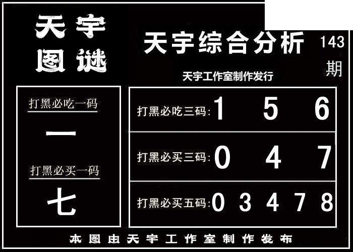 天宇多字和值谜2026143期3d图谜