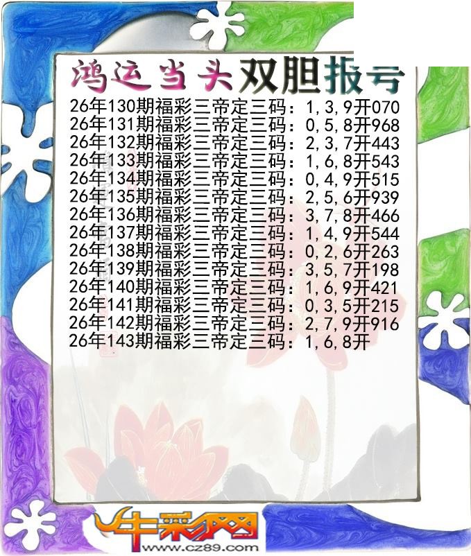 鸿运当头双胆报号143期体彩P3图谜