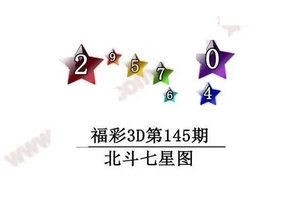 2026145期3D图迷汇总（四）