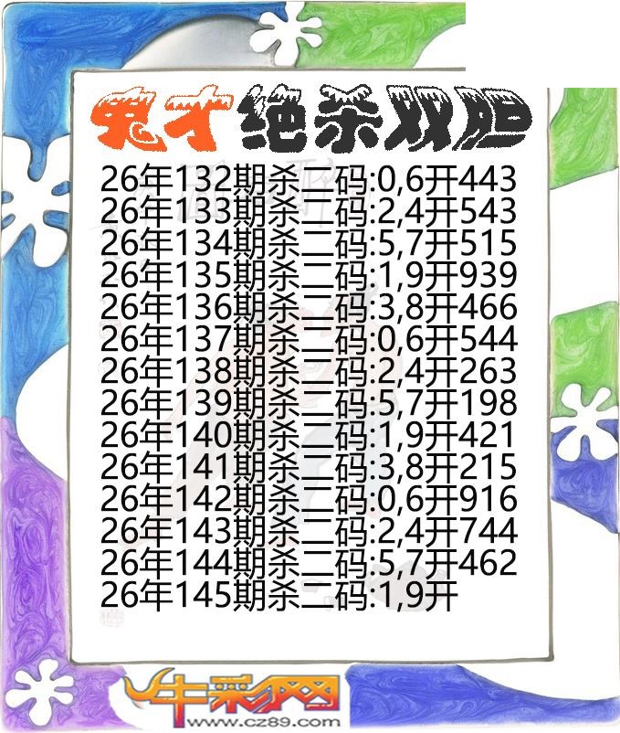 鬼才绝杀双胆145期体彩P3图谜
