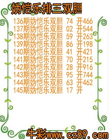 26年145期妫恺乐排三双胆图
