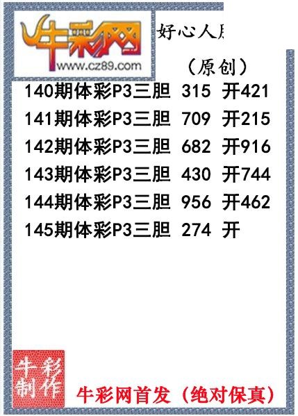 好心人送胆145期体彩p3图谜（原创）