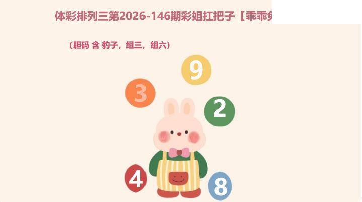 2026146期排列三 图谜预测汇总