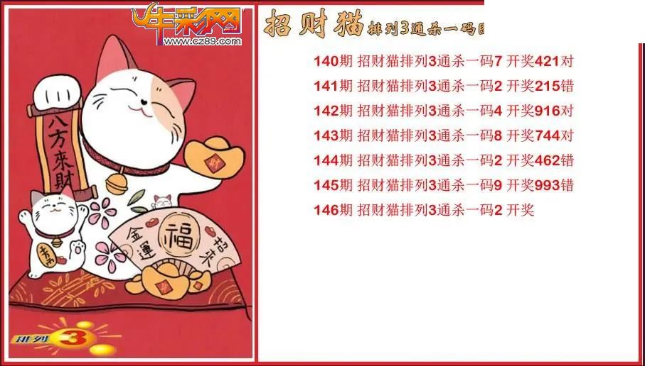 2026146期P3招财猫通杀一码图