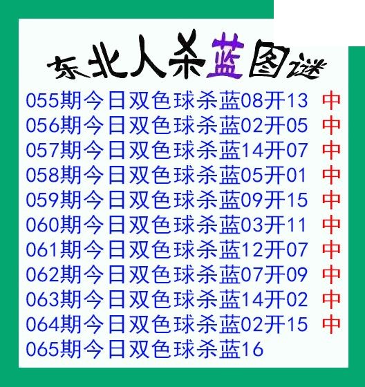 东北人杀蓝球065期双色球图谜 10中10