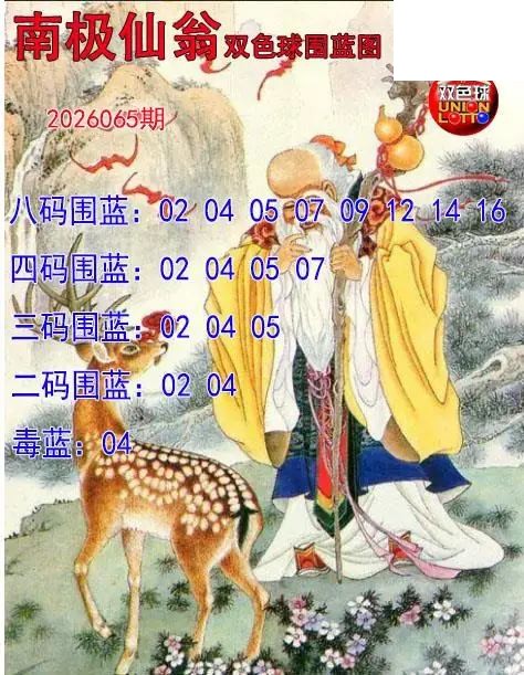 双色球2026年图迷065期 南极仙翁围蓝图