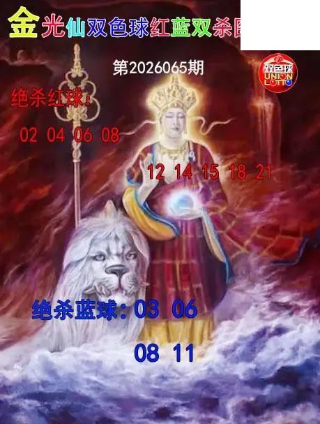 双色球2026年图迷065期 金光仙红蓝双杀图