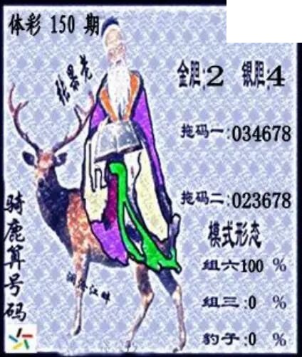 2026年150期体彩P3画迷图谜汇总分享