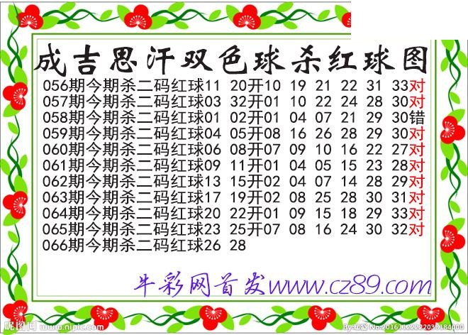 双色球066期 成吉思汗杀两码红球图谜