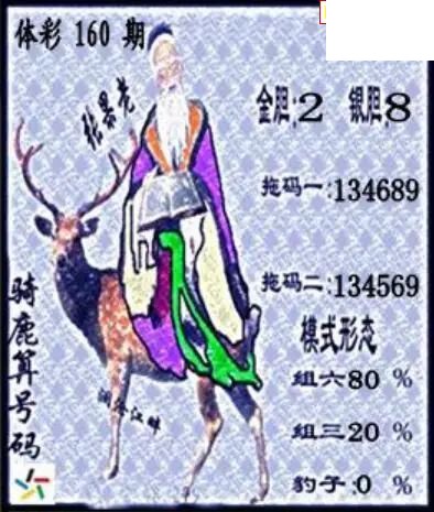 2026年160期体彩P3画迷图谜汇总分享
