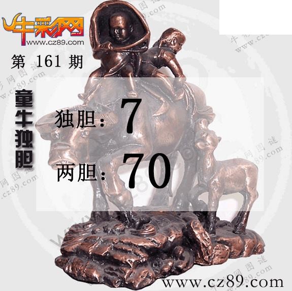 2026161期3d图迷汇总（六）