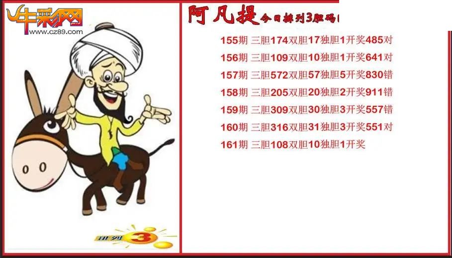 2026161期体彩P3图谜汇总