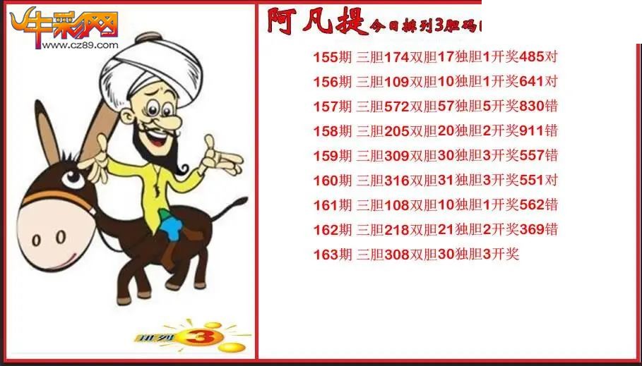 2026163期P3阿凡提胆码图
