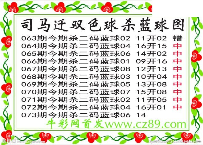双色球073期 司马迁杀两码蓝球图谜 10中9