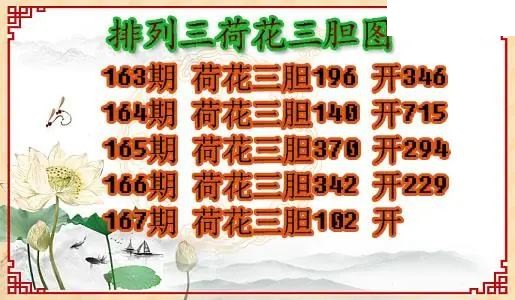 2026167期P3荷花三胆图