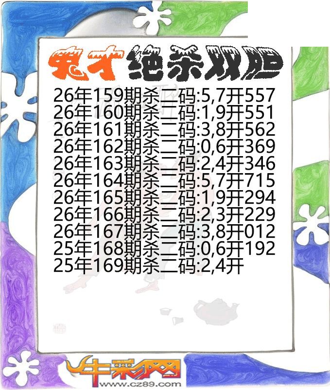 鬼才绝杀双胆169期体彩P3图谜