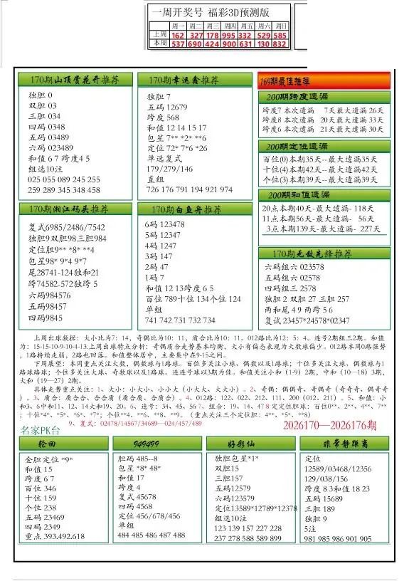 2026170期解太湖3d字图迷汇总报