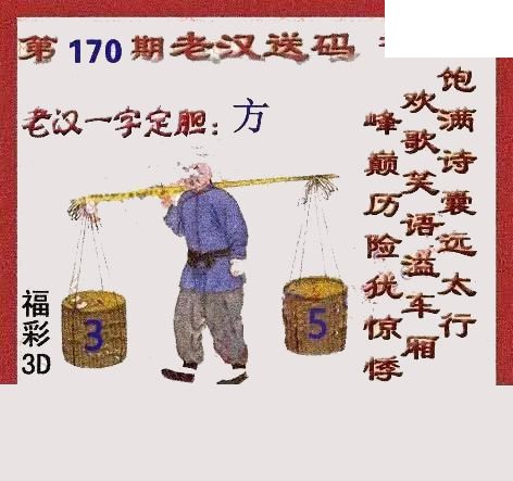 2026170期3d图谜汇总（五）