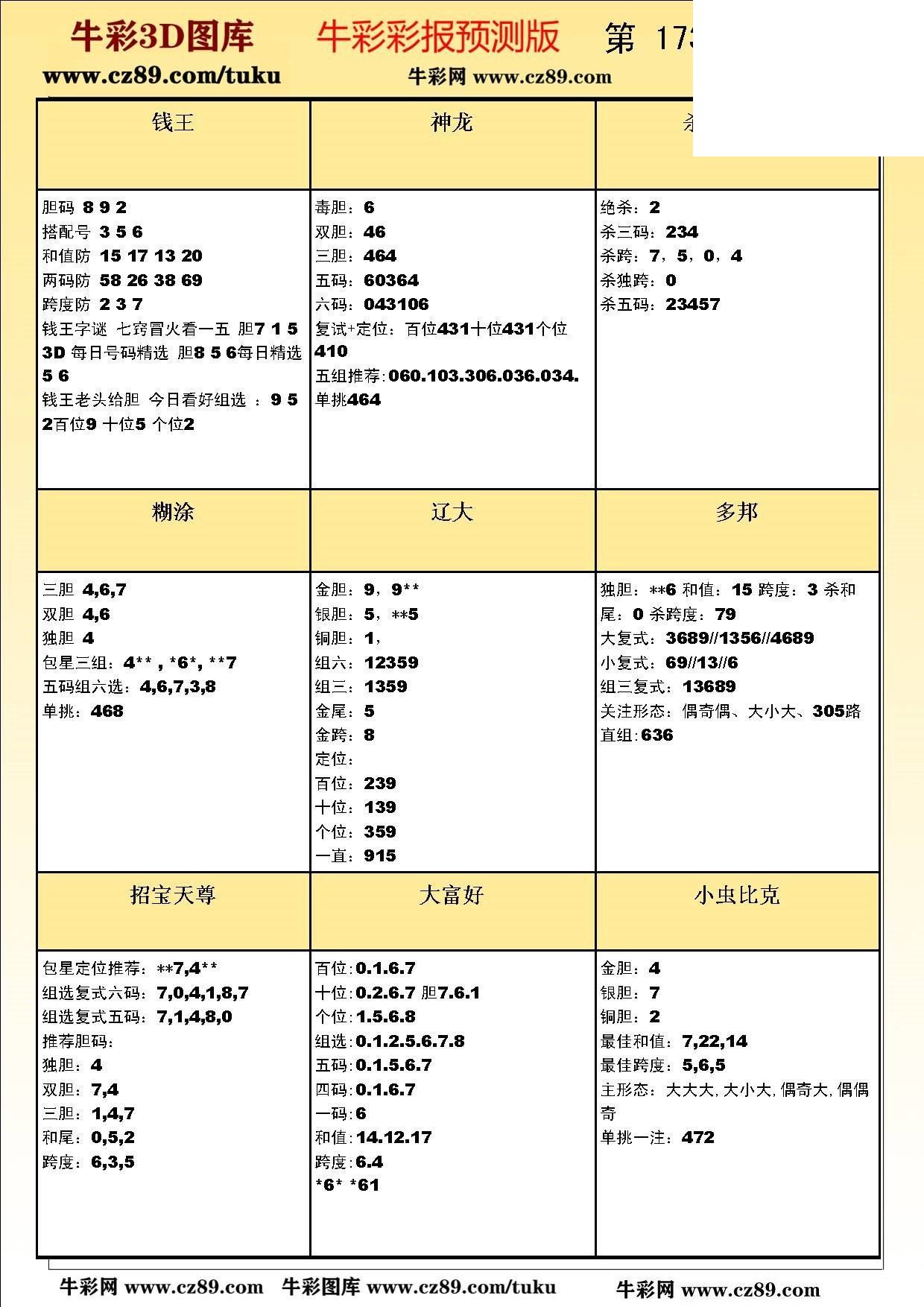 版3D预测彩报图26年173期打印版