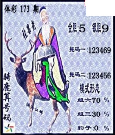26年体彩P3173期 茶城沧江图谜
