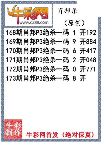 肖邦杀码2026年173期P3图谜（原创）