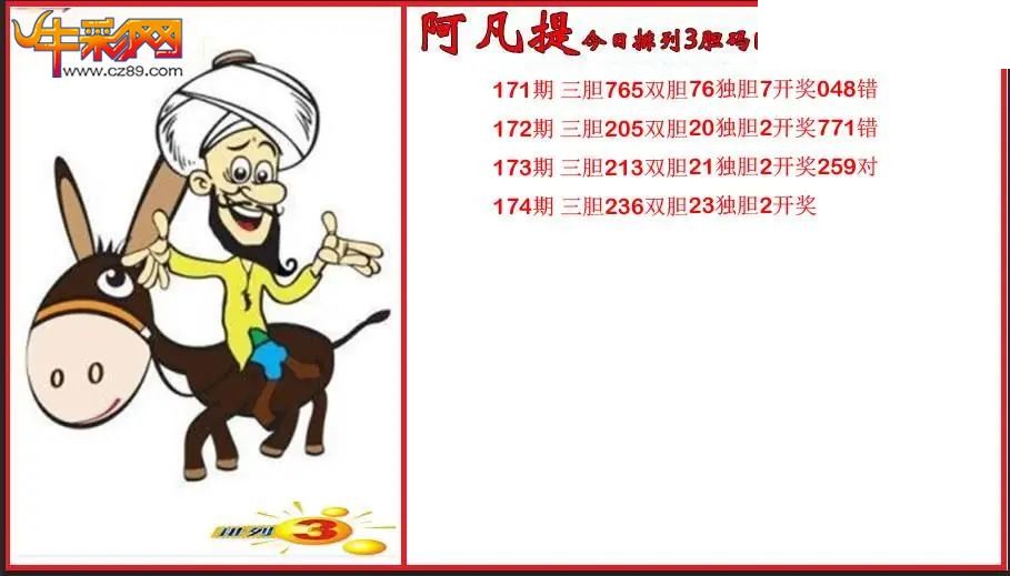 2026174期P3阿凡提胆码图