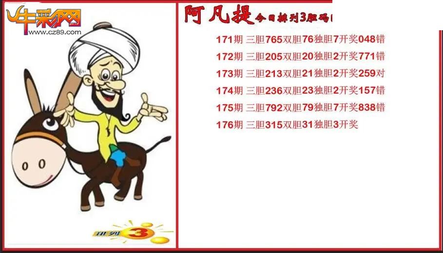 2026176期体彩P3图谜汇总