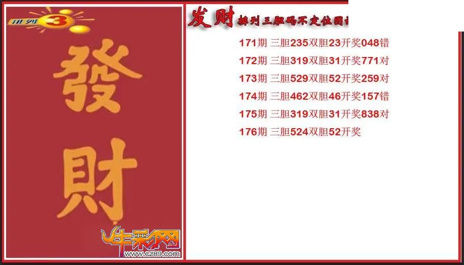 2026176期P3发财胆码不定位图谜