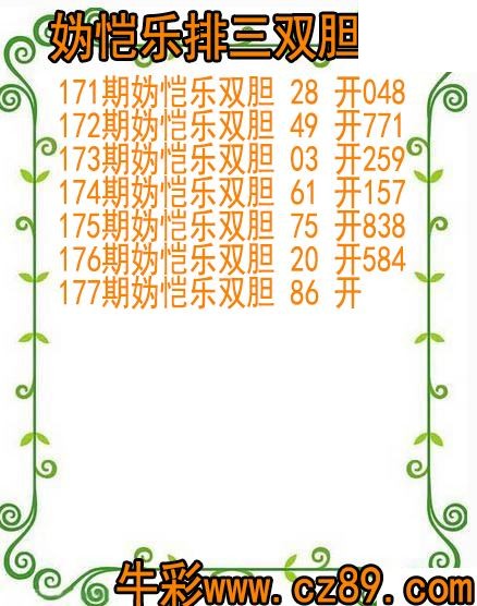 26年177期妫恺乐排三双胆图