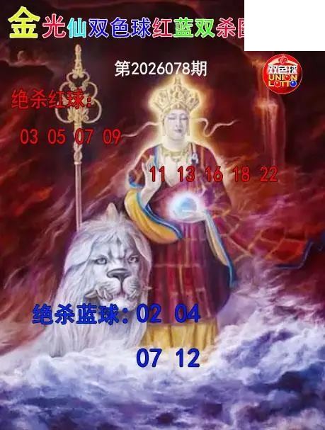 双色球2026年图迷078期 金光仙红蓝双杀图