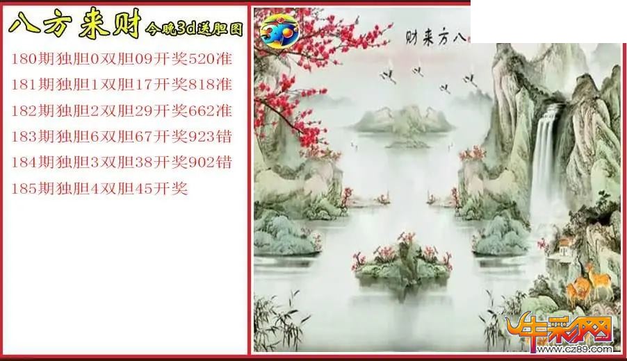 2026185期福彩3D图谜汇总