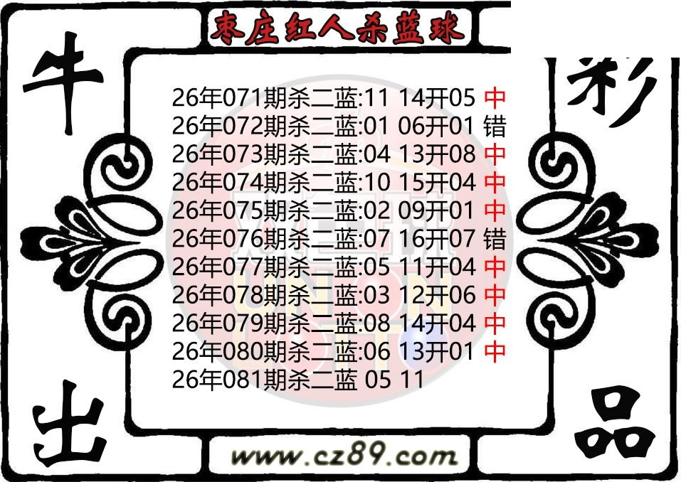 双色球081期 枣庄红人杀蓝球图迷 10中8