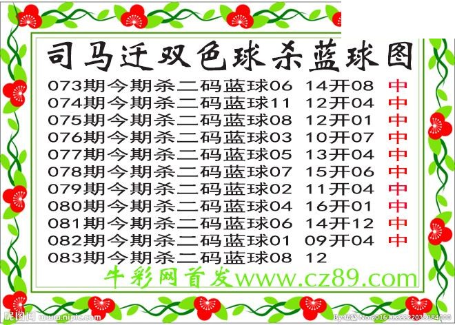 双色球083期 司马迁杀两码蓝球图谜 10中10