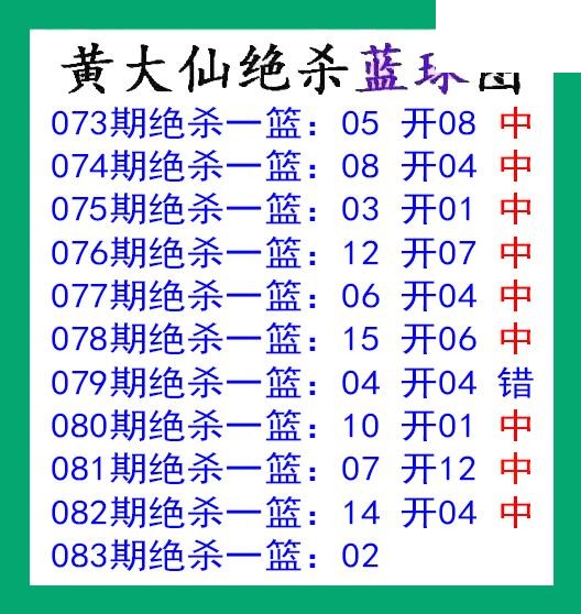 黄大仙杀蓝球083期双色球图谜 10中9