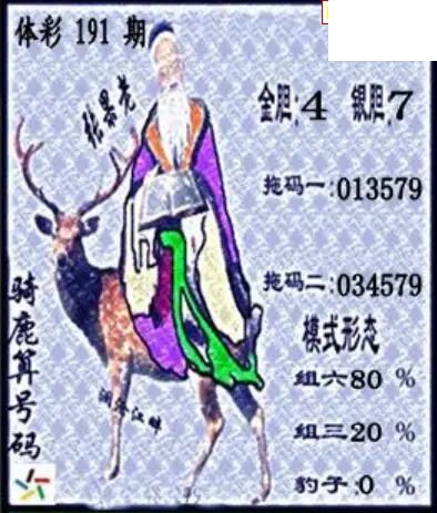 2026年191期体彩P3画迷图谜汇总分享