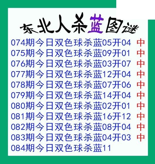 东北人杀蓝球084期双色球图谜 10中10