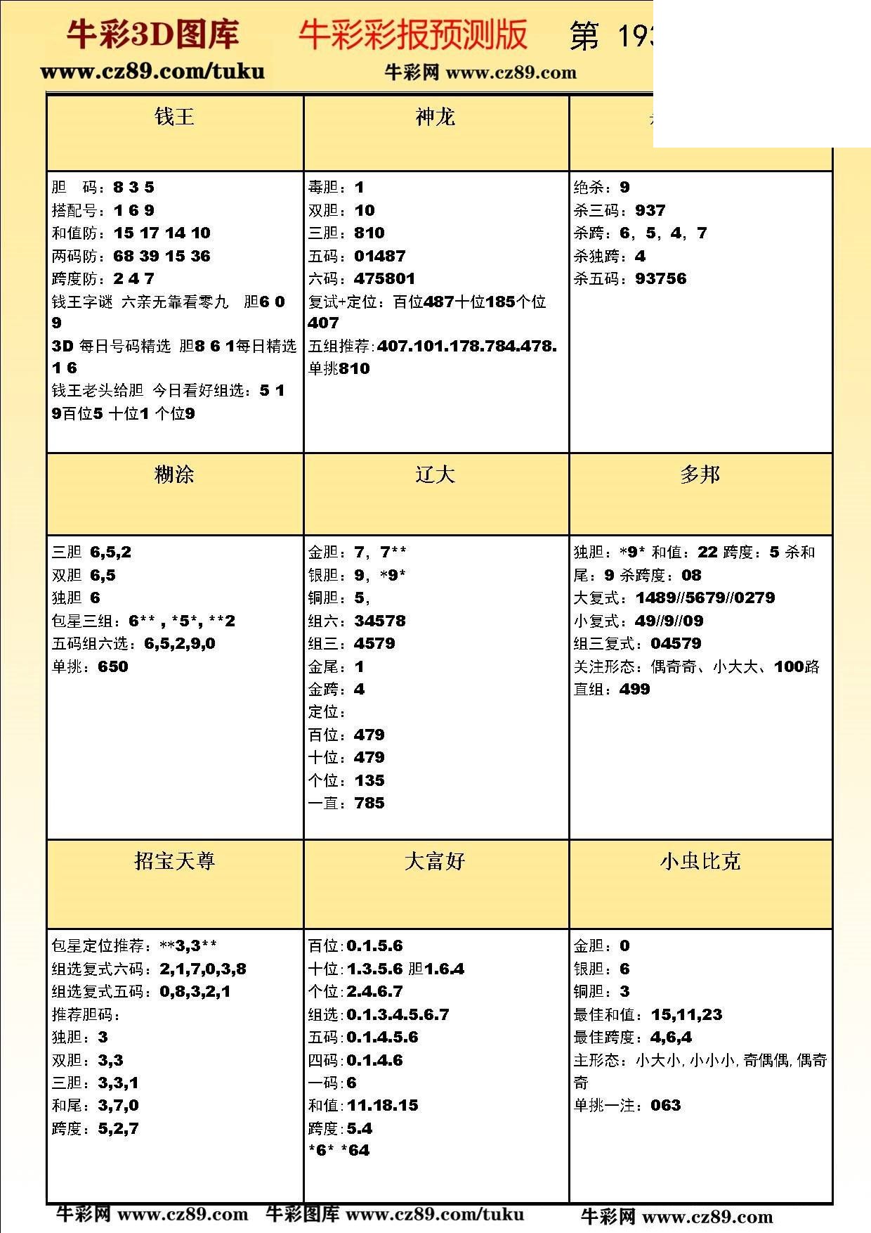 版3D预测彩报图26年193期打印版