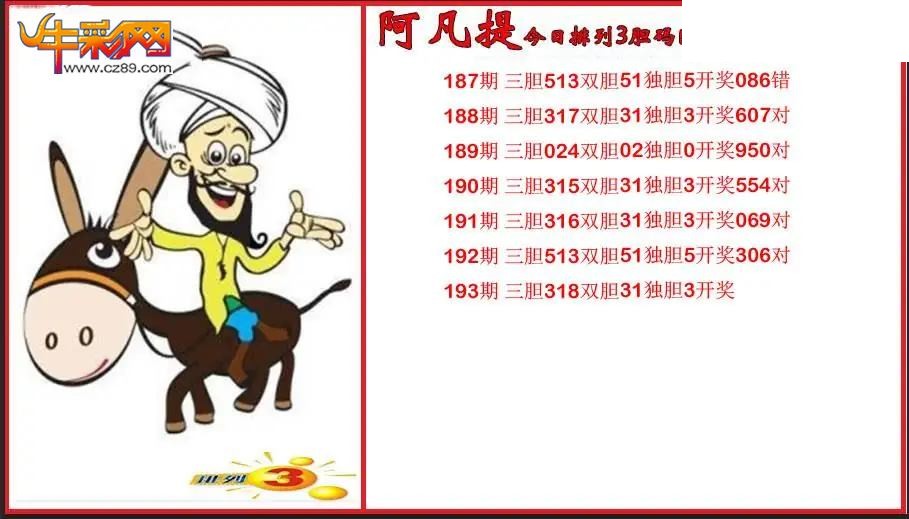 2026193期P3阿凡提胆码图