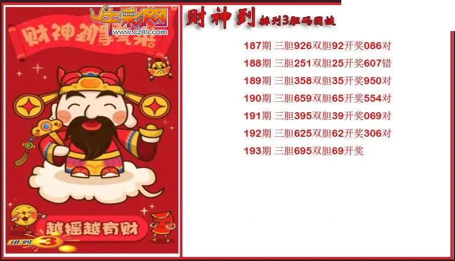 2026193期P3财神到胆码图谜