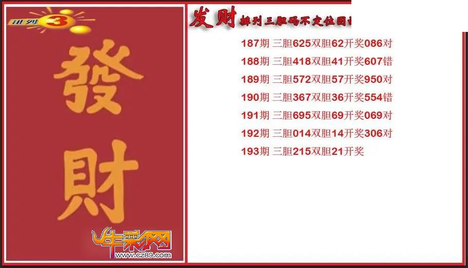 2026193期P3发财胆码不定位图谜